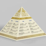 Horus – Restaurant Menu